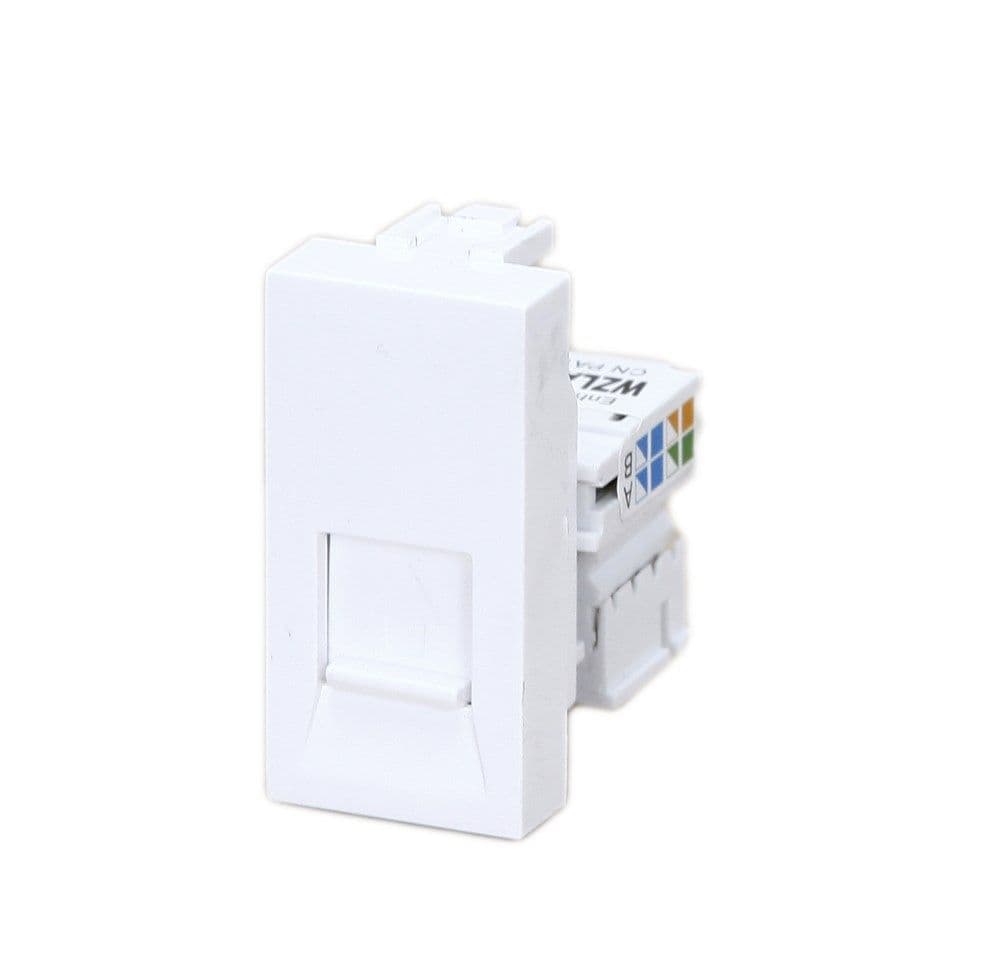 Prize RJ45 1G EU Energy ngjyre e bardhe